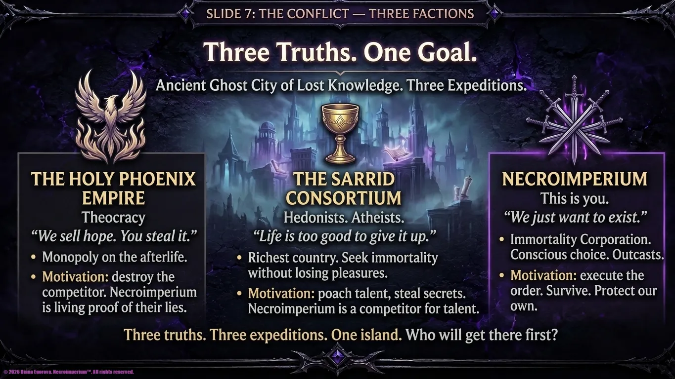 Three Truths — Three Expeditions Conflict Study